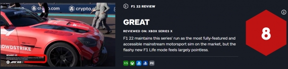 F1 2022下载破解版下载_F1 2022破解版