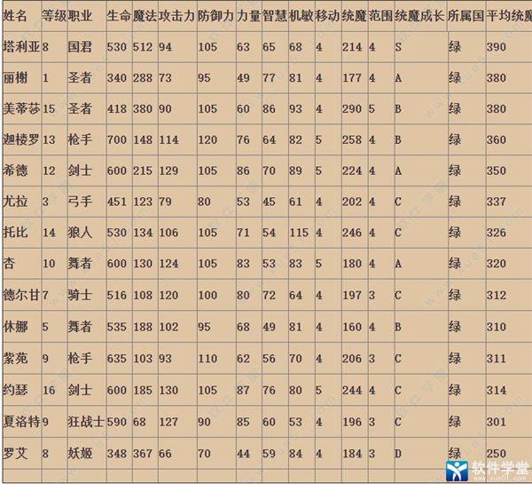 幻想大陆战记pc破解版[吾爱资源]_幻想大陆战记pc中文版 v1.0附全人物属性下载