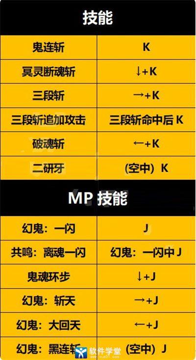 地下城与勇士决斗Steam版完美破解版_地下城与勇士决斗破解版 v1.0下载
