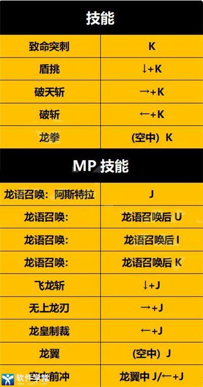地下城与勇士决斗Steam版完美破解版_地下城与勇士决斗破解版 v1.0下载