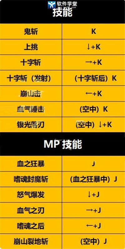 地下城与勇士决斗Steam版完美破解版_地下城与勇士决斗破解版 v1.0下载