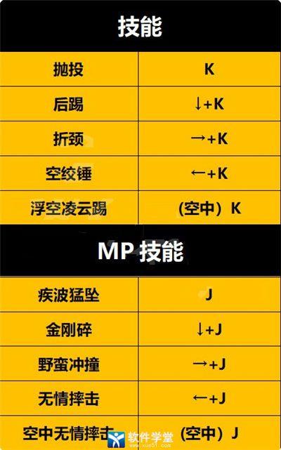 地下城与勇士决斗Steam版完美破解版_地下城与勇士决斗破解版 v1.0下载