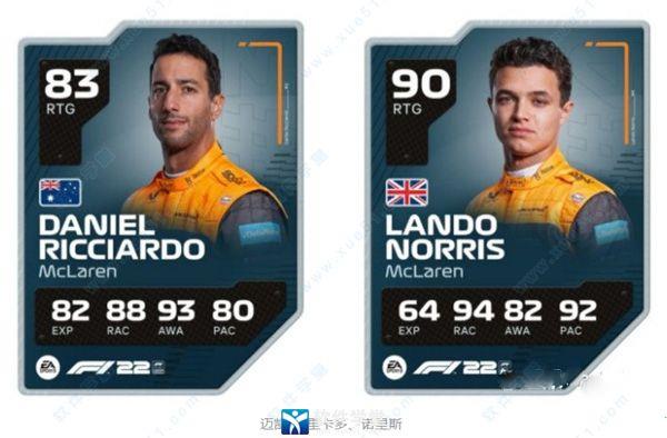F1 22冠军版完美破解版_F1 22冠军版 v1.0附配置下载