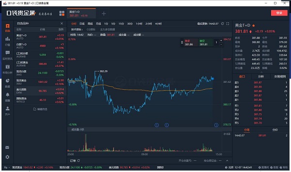 口袋贵金属电脑版下载_口袋贵金属电脑版 v3.3.1电脑版(附图文激活教程)