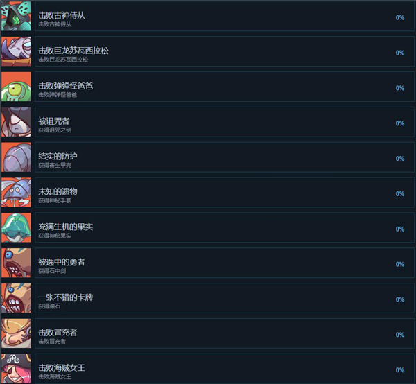 勇者赶时间中文破解版_勇者赶时间Steam破解版 V0.915.1PC绿色版(含图文安装教程)下载
