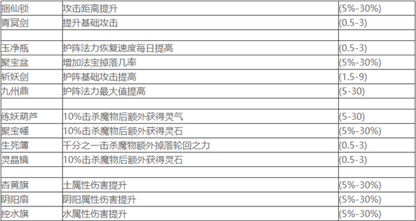 最后的仙门中文破解版_最后的仙门破解版 PC绿色版(附破解工具及教程)下载