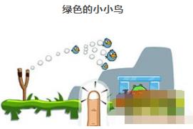 愤怒的小鸟经典版下载破解版_愤怒的小鸟经典版2012破解版