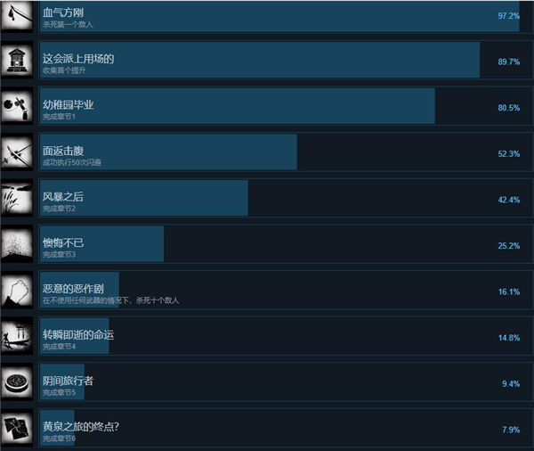 黄泉之路破解版[亲测可用]_黄泉之路破解版 PC绿色版(附安装方法)下载