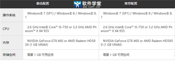 谁是僵尸破解版[亲测能玩]_谁是僵尸免安装破解版 v1.0 附游戏攻略下载