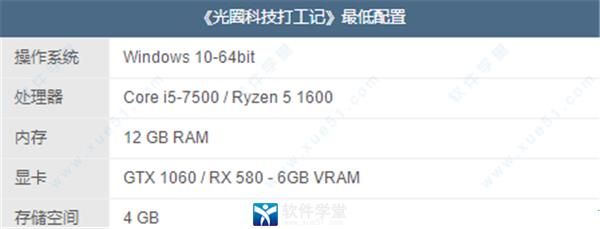 光圈科技打工记破解版[整合DLC+修改器]_光圈科技打工记破解版 v1.0 附配置要求下载