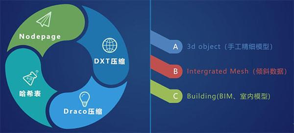 arcgis10.8破解版[附破解补丁]_arcgis10.8中文破解版(附安装教程) 附安装教程下载