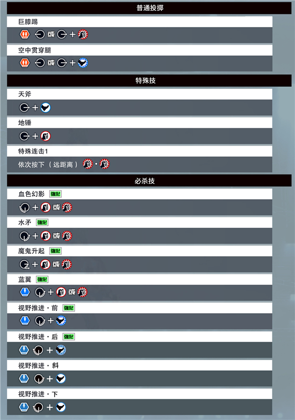 拳皇15破解版[亲测可用]_拳皇15破解版 绿色中文版(附破解教程)下载
