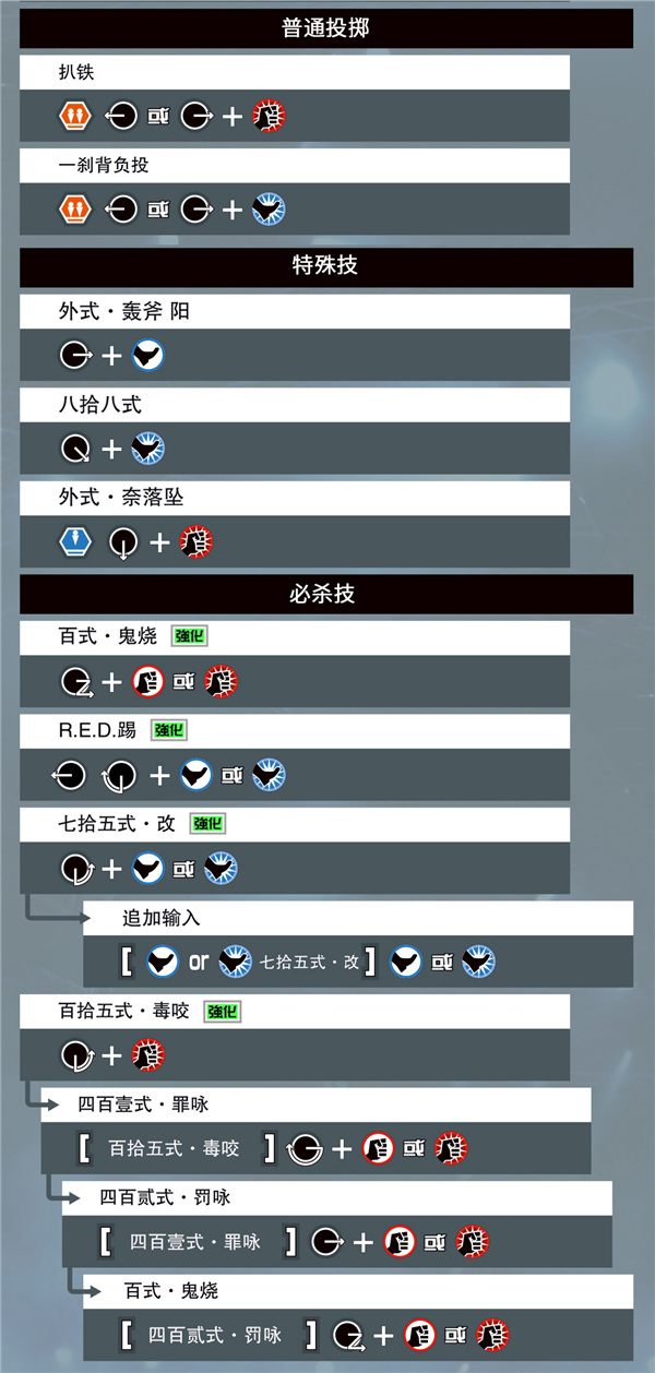 拳皇15破解版[亲测可用]_拳皇15破解版 绿色中文版(附破解教程)下载
