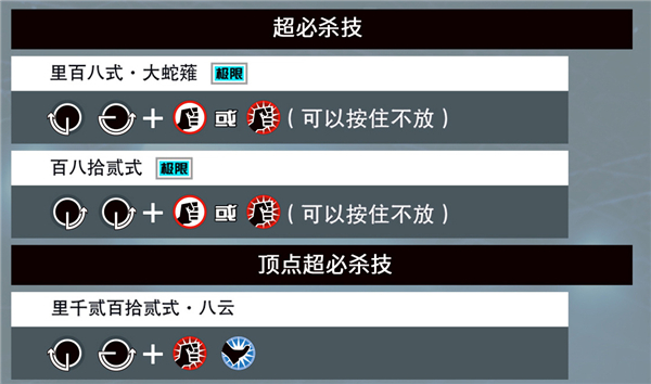 拳皇15破解版[亲测可用]_拳皇15破解版 绿色中文版(附破解教程)下载