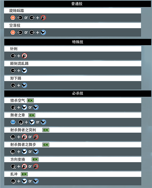 拳皇15破解版[亲测可用]_拳皇15破解版 绿色中文版(附破解教程)下载
