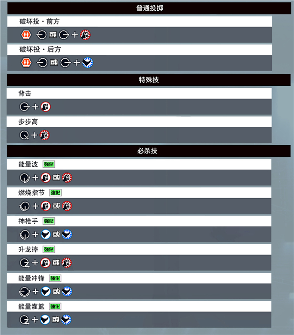 拳皇15破解版[亲测可用]_拳皇15破解版 绿色中文版(附破解教程)下载