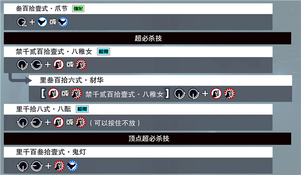 拳皇15破解版[亲测可用]_拳皇15破解版 绿色中文版(附破解教程)下载