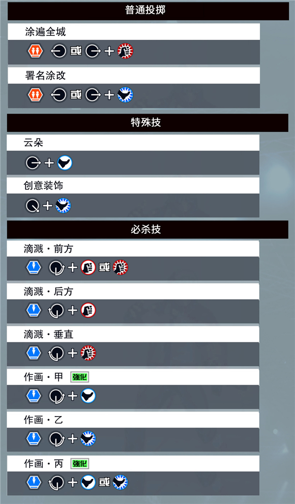 拳皇15破解版[亲测可用]_拳皇15破解版 绿色中文版(附破解教程)下载