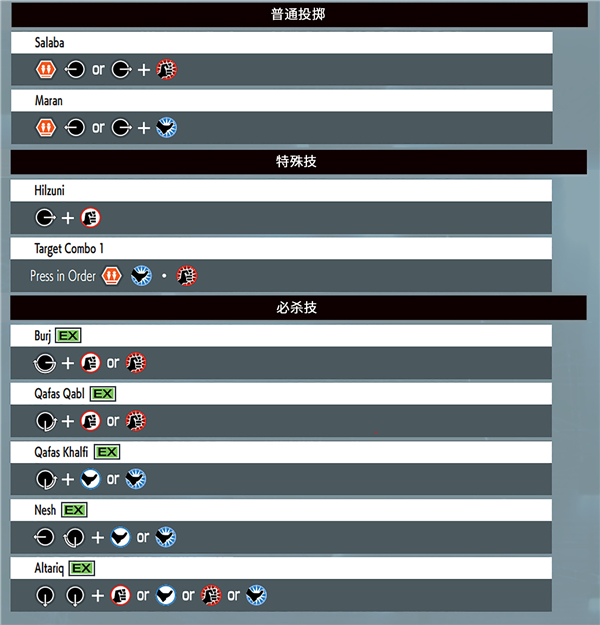 拳皇15破解版[亲测可用]_拳皇15破解版 绿色中文版(附破解教程)下载
