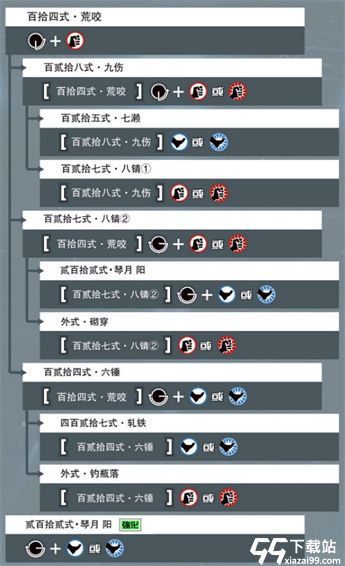 拳皇15破解版[未加密]_拳皇15中文破解版(附破解教程)下载