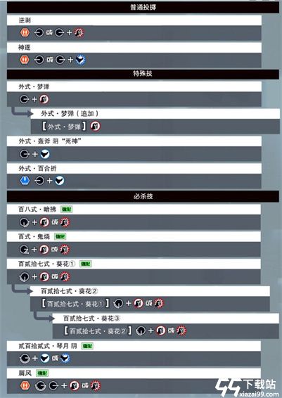 拳皇15破解版[未加密]_拳皇15中文破解版(附破解教程)下载