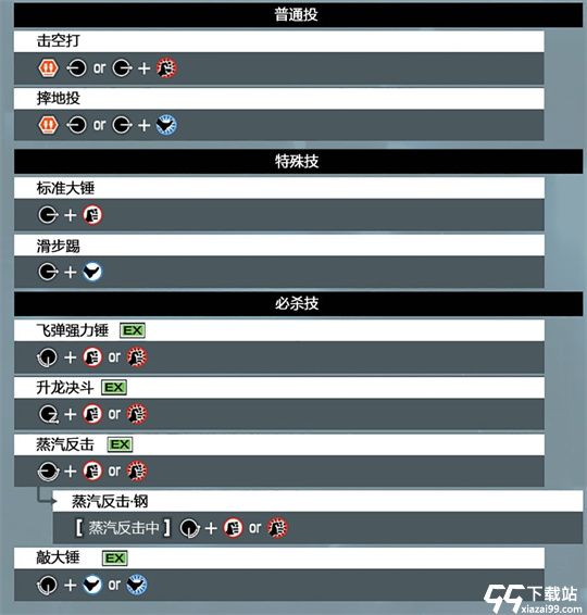 拳皇15破解版[未加密]_拳皇15中文破解版(附破解教程)下载