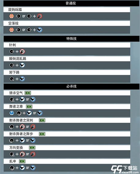 拳皇15破解版[未加密]_拳皇15中文破解版(附破解教程)下载