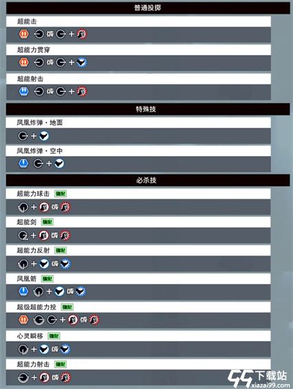 拳皇15破解版[未加密]_拳皇15中文破解版(附破解教程)下载