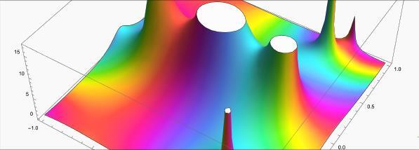 mathematica13完美破解版_wolfram mathematica 13中文破解版(附安装教程)下载