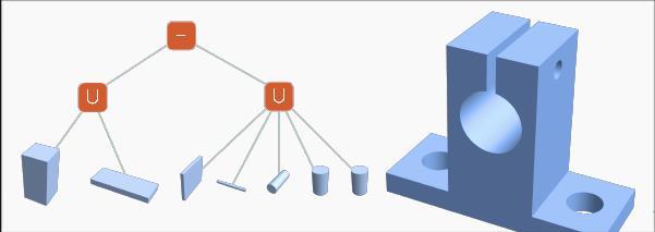 mathematica13完美破解版_wolfram mathematica 13中文破解版(附安装教程)下载