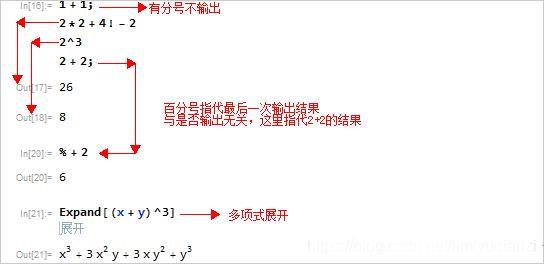 mathematica13完美破解版_wolfram mathematica 13中文破解版(附安装教程)下载