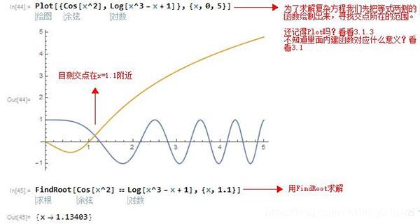 mathematica13完美破解版_wolfram mathematica 13中文破解版(附安装教程)下载