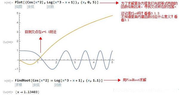 mathematica13完美破解版_wolfram mathematica 13中文破解版(附安装教程)下载