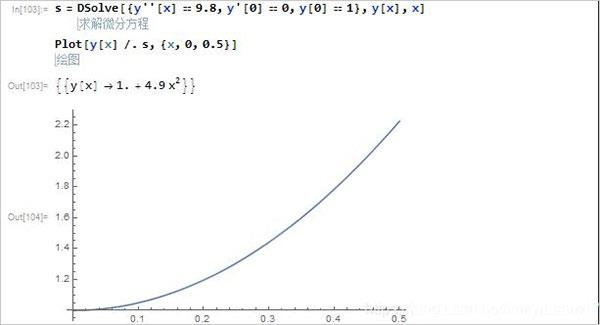 mathematica13完美破解版_wolfram mathematica 13中文破解版(附安装教程)下载