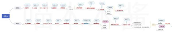 风信楼破解版[测试能用]_风信楼中文破解版(附安装教程) 绿色免安装版下载