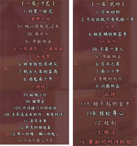 风信楼破解版[测试能用]_风信楼中文破解版(附安装教程) 绿色免安装版下载