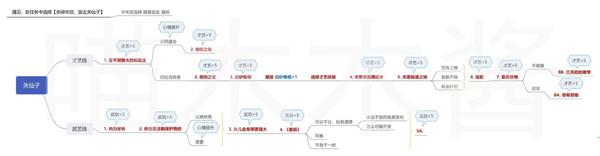 风信楼破解版[测试能用]_风信楼中文破解版(附安装教程) 绿色免安装版下载