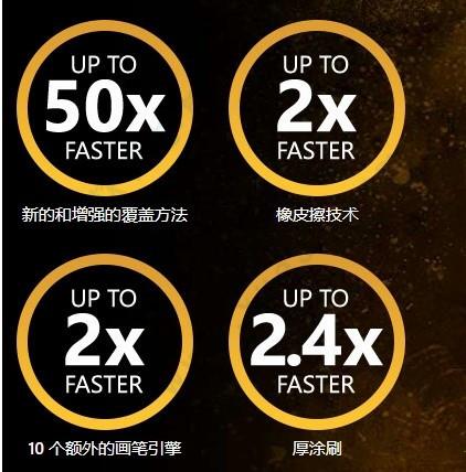 corel painter 2022完美破解版_corel painter 2022 v22.0.0中文破解版(附安装教程)下载