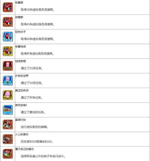假面骑士巅峰战士中文破解版_假面骑士巅峰战士 v1.03dm破解版下载