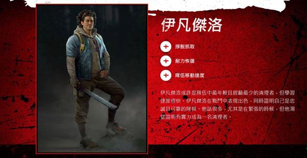 喋血复仇4中文破解版_喋血复仇4 v1.0中文破解版(附游戏攻略)下载