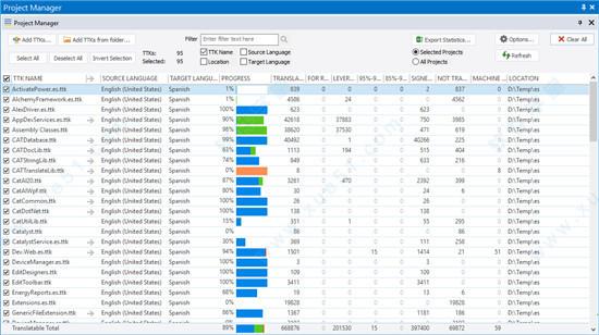 Alchemy Catalyst2021破解版[亲测可用]_Alchemy Catalyst v14.0.208破解版下载