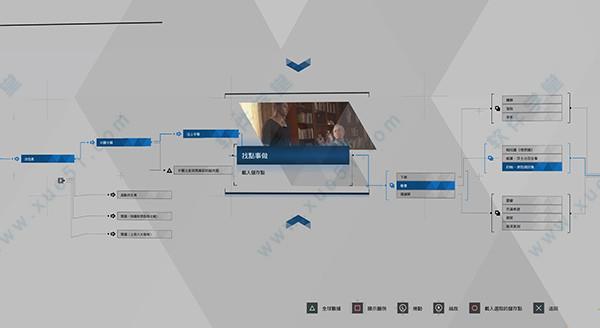 底特律我欲为人破解版[含DLC+MOD] _底特律我欲为人 v1.0中文破解版(附游戏攻略)下载