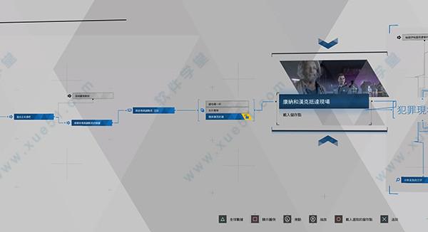 底特律我欲为人破解版[含DLC+MOD] _底特律我欲为人 v1.0中文破解版(附游戏攻略)下载