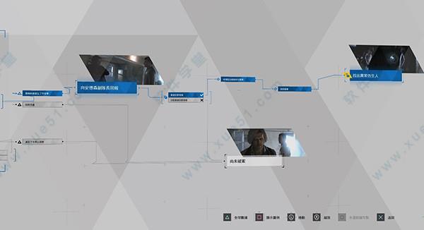 底特律我欲为人破解版[含DLC+MOD] _底特律我欲为人 v1.0中文破解版(附游戏攻略)下载