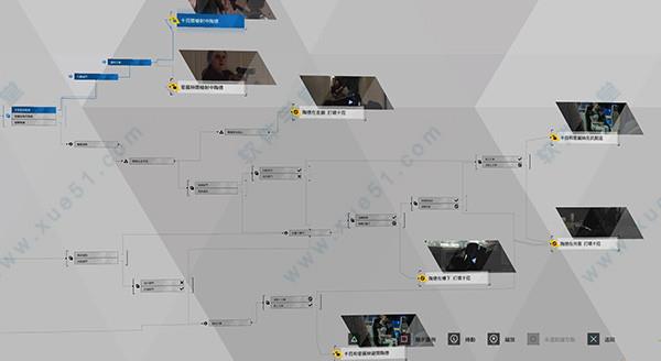 底特律我欲为人破解版[含DLC+MOD] _底特律我欲为人 v1.0中文破解版(附游戏攻略)下载