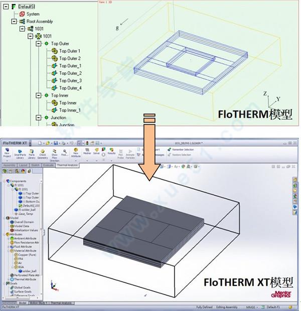 flotherm xt2021破解版[附安装包] _simcenter flotherm xt v2021.1破解版下载