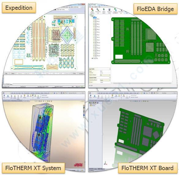 flotherm xt2021破解版[附安装包] _simcenter flotherm xt v2021.1破解版下载