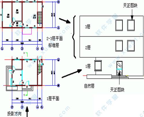 天正建筑8.5破解版[亲测可用] _天正建筑 v8.5破解版下载
