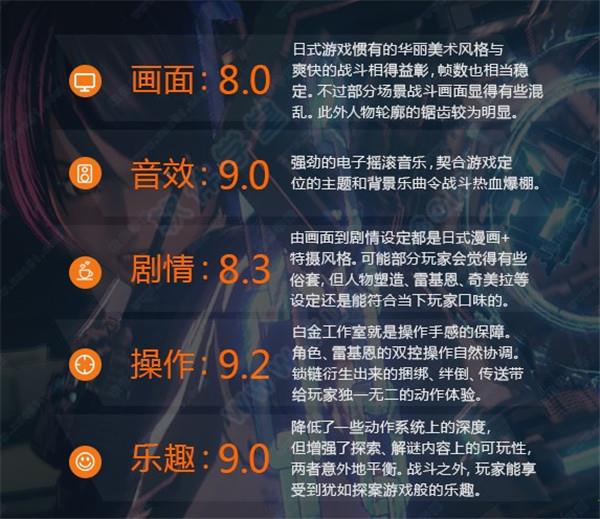 异界锁链xic整合版破解版[亲测能玩] _异界锁链 v1.0整合破解版下载