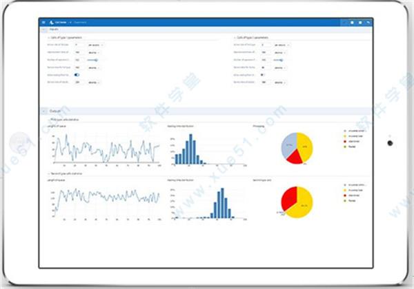 anylogic professional v7.0中文破解版(附安装教程)下载